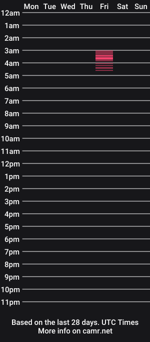 cam show schedule of jackstevens5