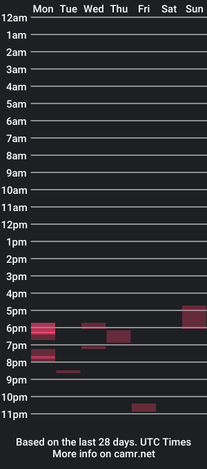 cam show schedule of jackuraku