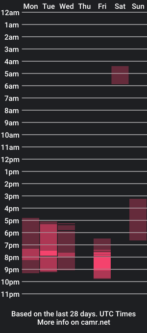 cam show schedule of jackxxharrington