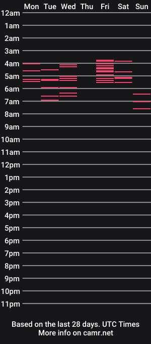 cam show schedule of jacky_croft
