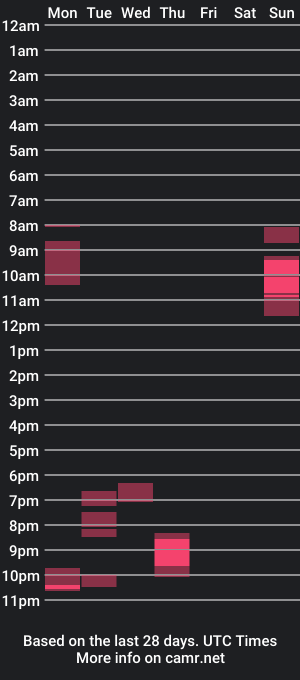 cam show schedule of jacob420hard