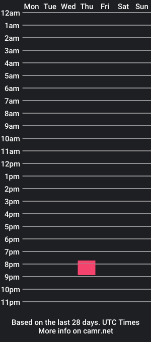 cam show schedule of jacob56871