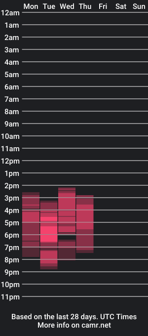 cam show schedule of jacob_broown23