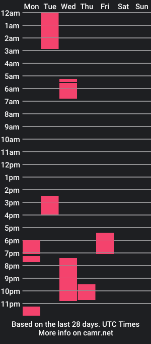 cam show schedule of jacob_greene1