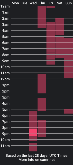 cam show schedule of jacob_sex_xxx