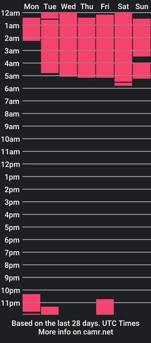 cam show schedule of jacob_wolf_xxx