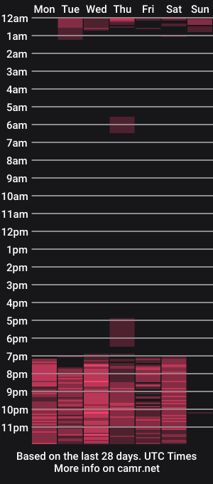 cam show schedule of jacobandjayydenn