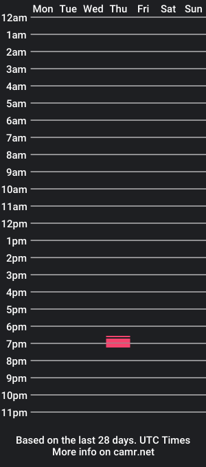 cam show schedule of jacobbouchard