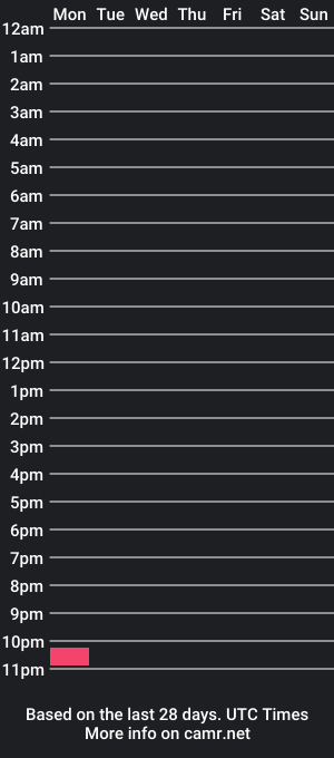 cam show schedule of jacobcolton