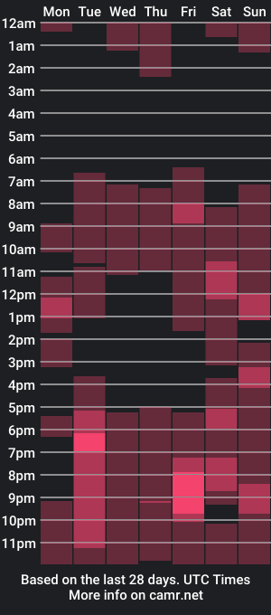 cam show schedule of jacoboleeh1