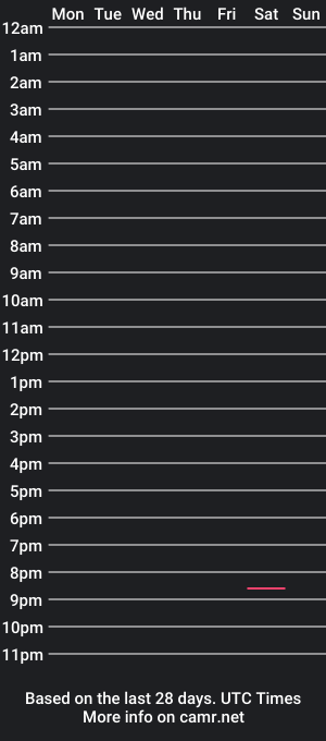 cam show schedule of jacobxreal