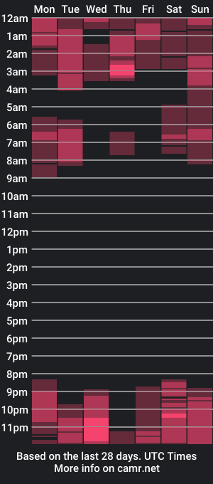 cam show schedule of jacque_cole