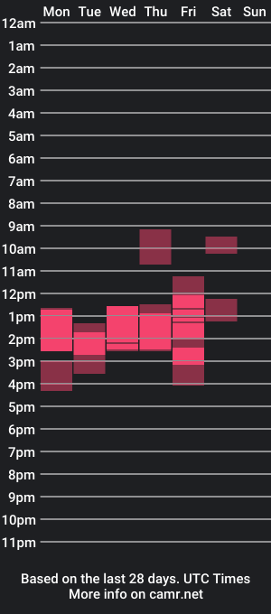 cam show schedule of jacquelinne_