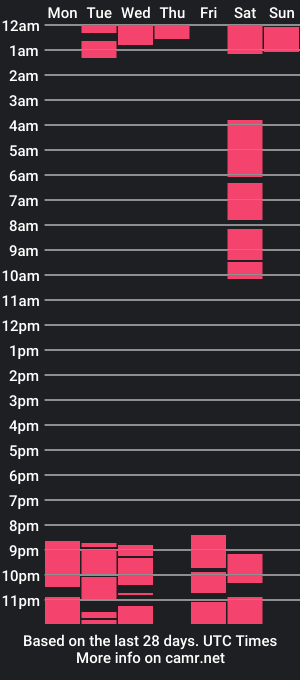 cam show schedule of jadde13