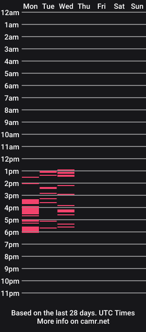 cam show schedule of jadde24_