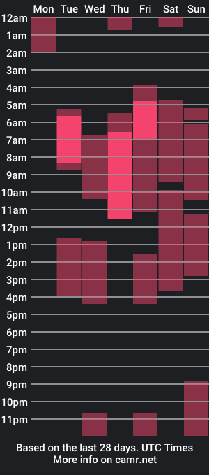 cam show schedule of jadde_luxy