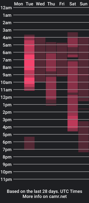 cam show schedule of jaddy_lol