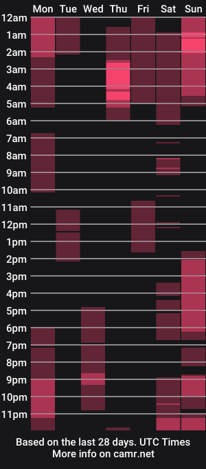 cam show schedule of jade1677