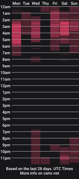 cam show schedule of jade49