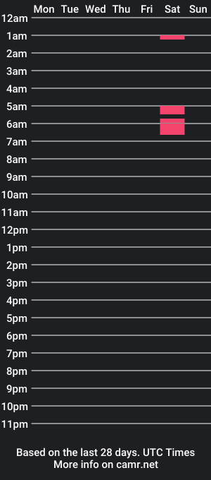 cam show schedule of jade873207