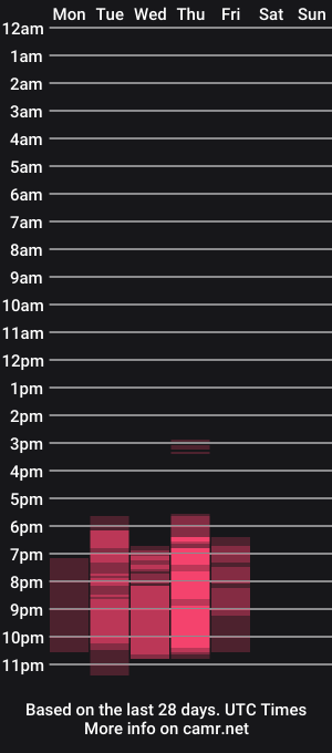 cam show schedule of jade_alexa