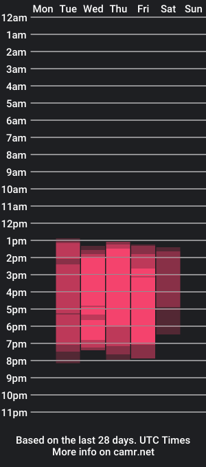 cam show schedule of jade_ass