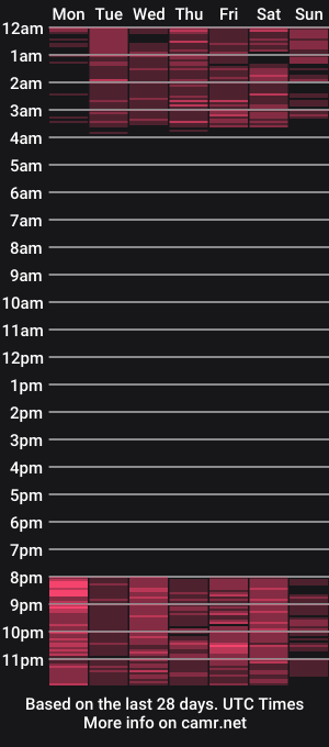 cam show schedule of jade_brunnette