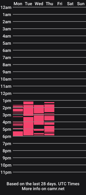 cam show schedule of jade_cruz20