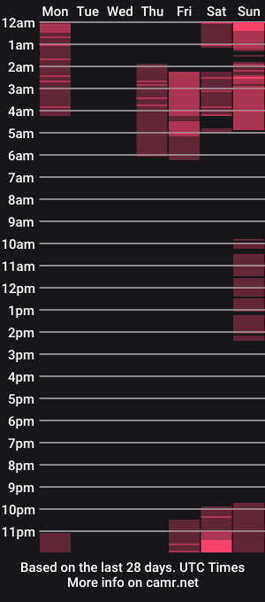 cam show schedule of jade_james
