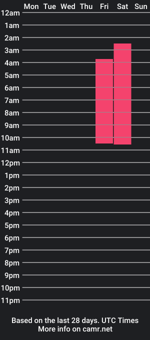 cam show schedule of jade_jhonson1