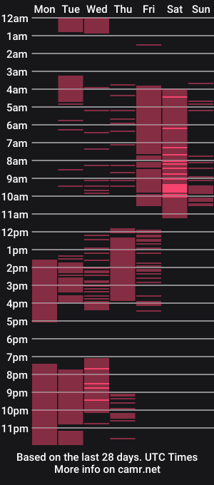 cam show schedule of jade_mature