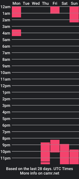 cam show schedule of jade_reeed