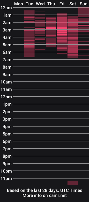 cam show schedule of jade_rousse97