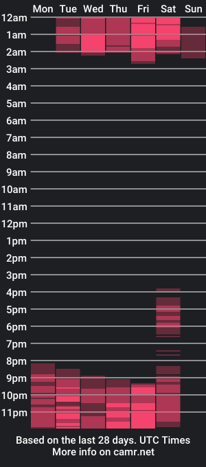 cam show schedule of jade_saadi