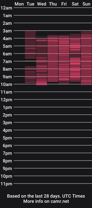 cam show schedule of jade_scarllet