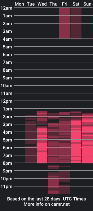 cam show schedule of jade_soft