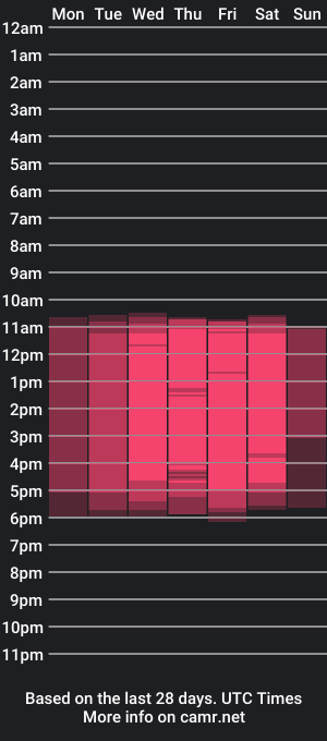 cam show schedule of jade_squirt