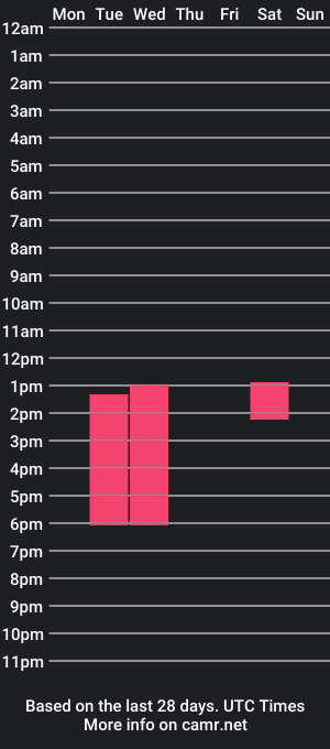 cam show schedule of jade_sr