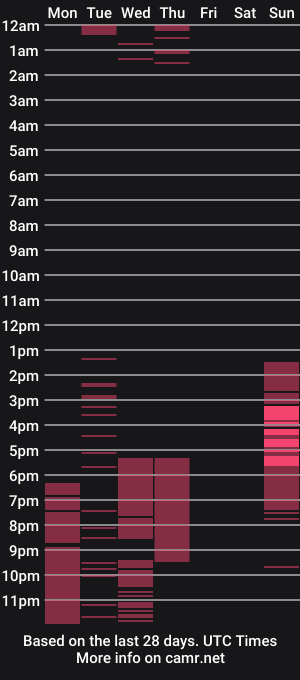 cam show schedule of jade_whispers