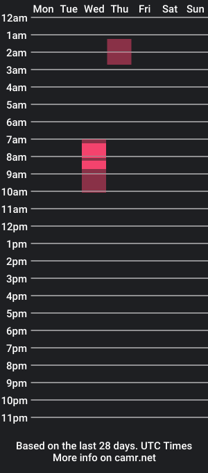 cam show schedule of jade_with_a_d