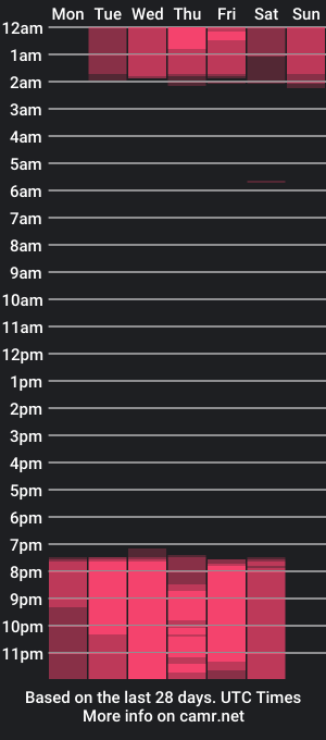 cam show schedule of jadeadamsxx