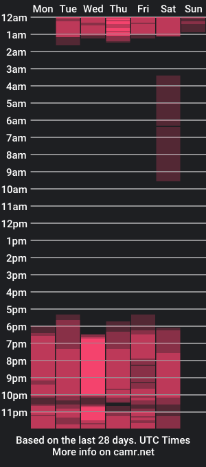 cam show schedule of jadeblacker