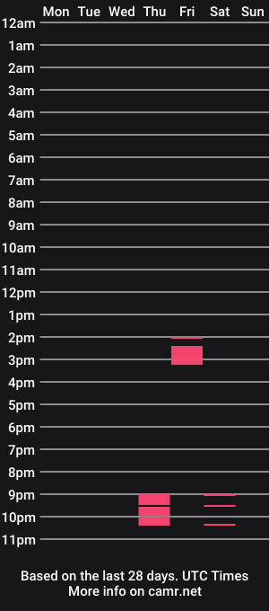 cam show schedule of jadebrookss