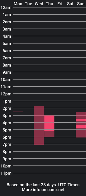 cam show schedule of jadedds