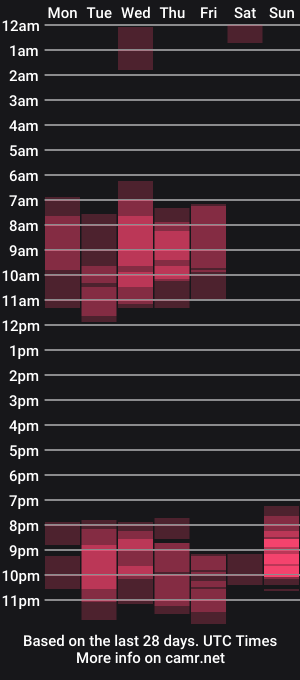 cam show schedule of jadedmuse