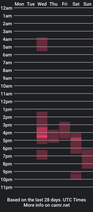 cam show schedule of jadedrose88