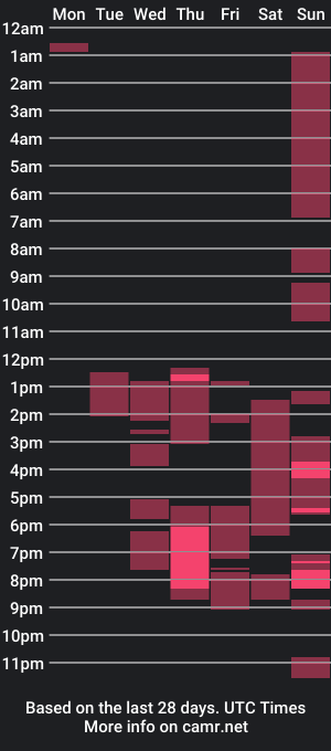 cam show schedule of jadee_reed