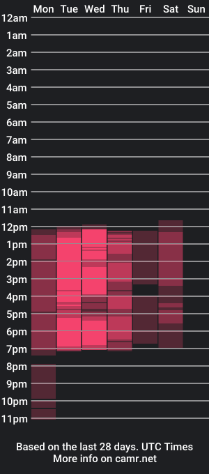 cam show schedule of jadee_scott