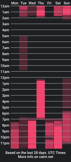 cam show schedule of jadeevansx