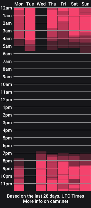 cam show schedule of jadeh_williams02